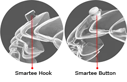 Dispositivo de tracción integrado